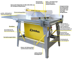 LESCHA CPHL 450 - Baukreissäge 400 V / 5,0 kW – Bild 2